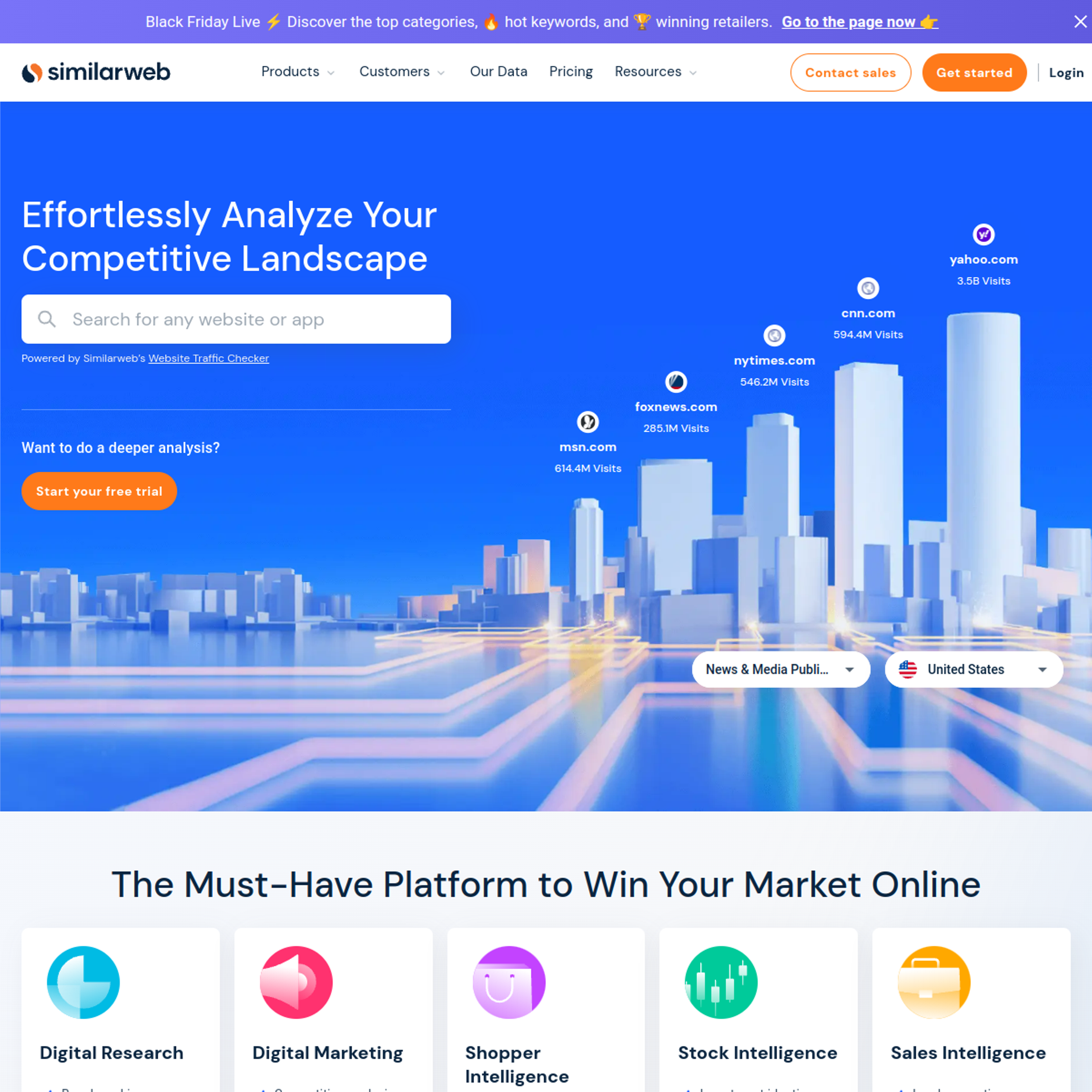 similarweb.com