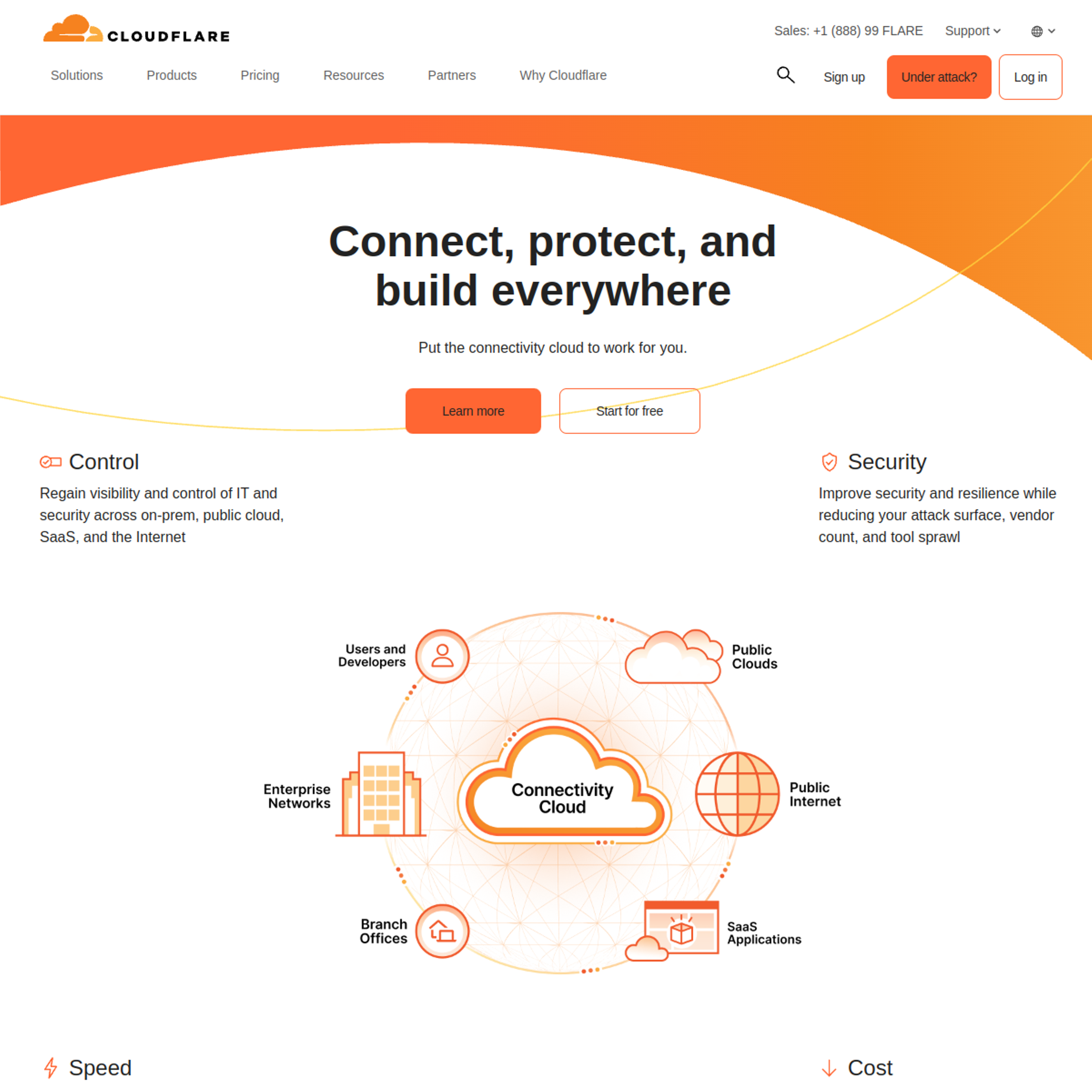 cloudflare.com