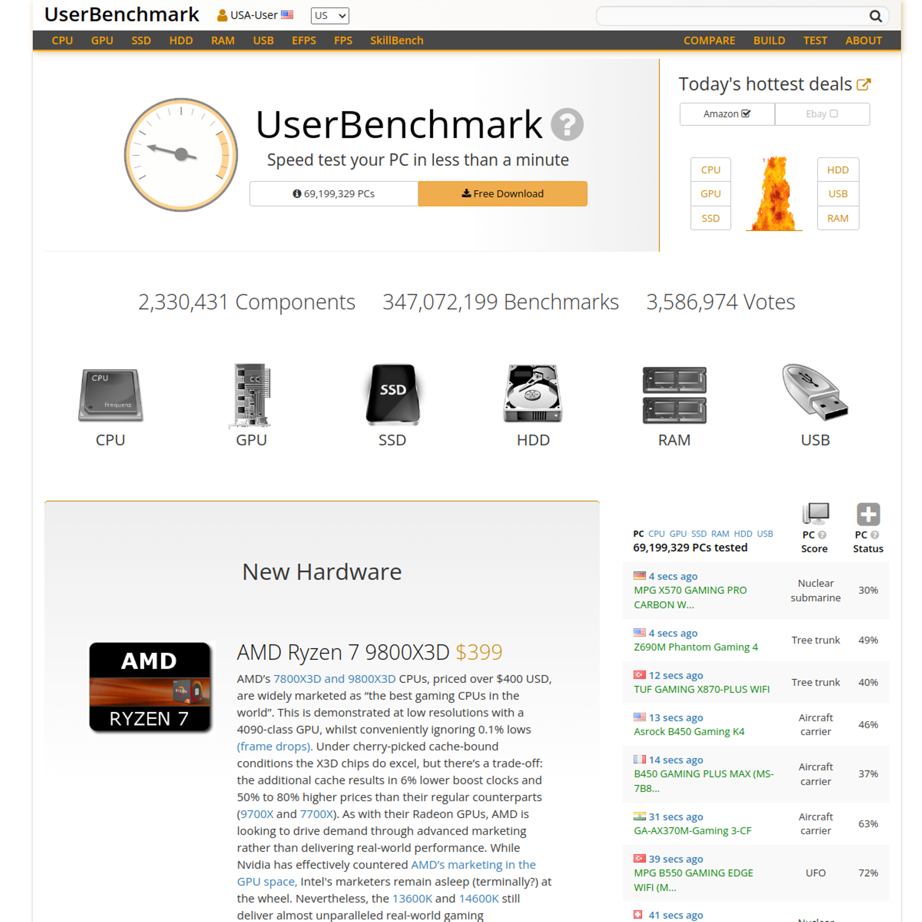 userbenchmark.com